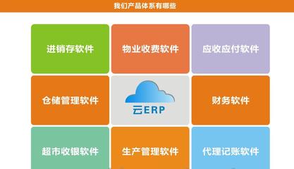 【四川绵阳汉联ERP软件ERP系统 ERP订制云ERP开发 ERP学习教程